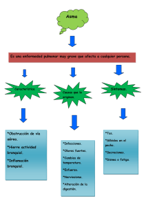 act.5-marquez jorge-mapa conceptual sobre el asma
