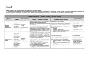 B. Tipos y fases de la evaluación en las crisis humanitarias pdf, 48kb
