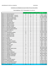 UNIVERSIDAD DE CASTILLA LA MANCHA 20/10/2014 (0201) I.E.S. 'BACHILLER SABUCO' 12