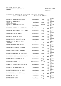 UNIVERSIDAD DE CASTILLA LA Fecha: 23/11/2012 MANCHA