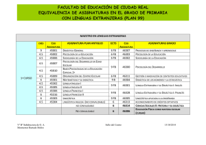 Equivalencia Grado De Educación Primaria Con Maestro De Educación Fisica