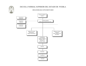 ESCUELA NORMAL SUPERIOR DEL ESTADO DE  PUEBLA  ORGANIGRAMA SUPLEMENTARIO