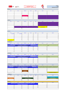 AGENDA DE FORMACIÓN PRÁCTICA MAYO 2015