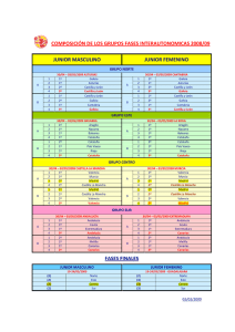 Cuadros de adjudicaciones, fechas y grupos