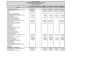 Marzo/2016 Al mes de Ampliaciones /