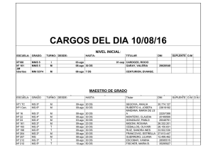 CARGOS DEL DIA 10/08/16 NIVEL INICIAL