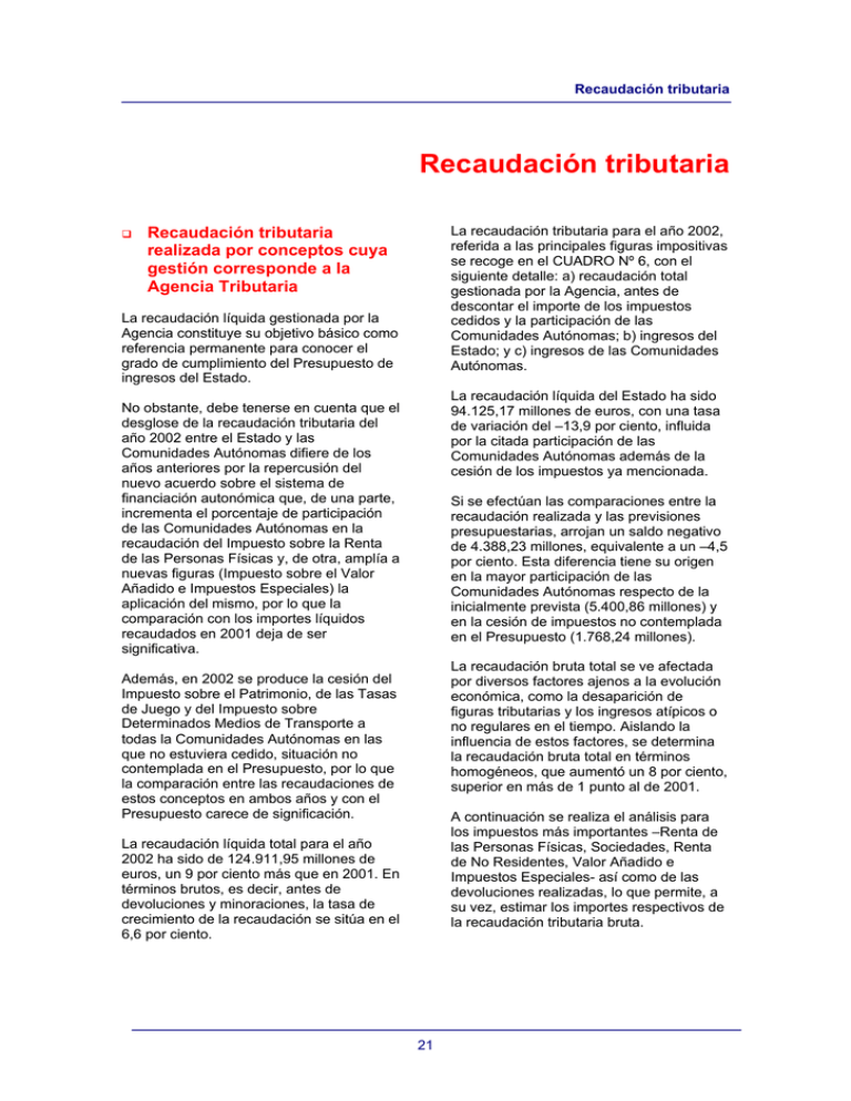 Recaudación Tributaria Realizada Por Conceptos Cuya