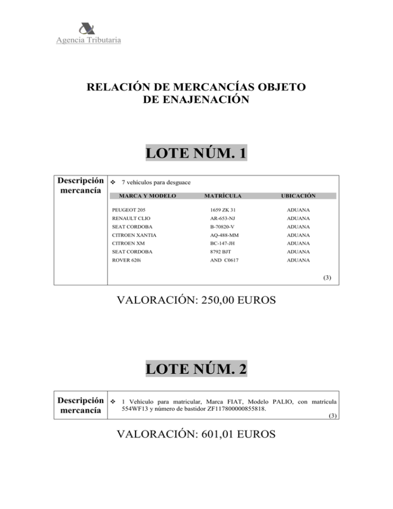 Relación De Mercancías Objeto De Enajenación