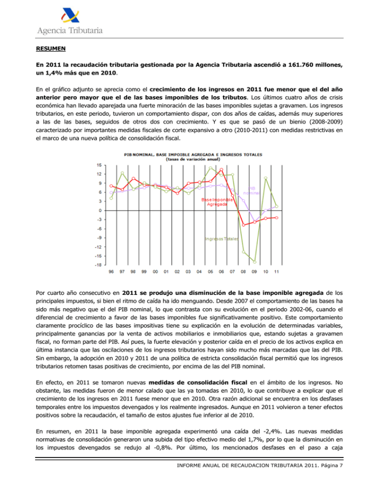 Resumen Informe Anual De Recaudación Tributaria 2011