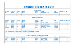 CARGOS DEL DIA 09/05/16 NIVEL INICIAL  :