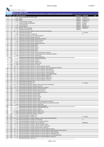 211 - Ejercicio 2011 (v 1.0)