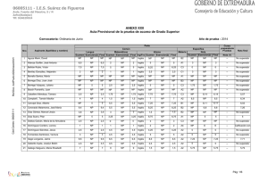 06005111 - I.E.S. Suárez de Figueroa ANEXO XXII Convocatoria: Ordinaria de Junio