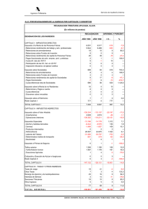 Distribución de la Recaudación Líquida por Delegaciones A.E.A.T., capítulos y conceptos