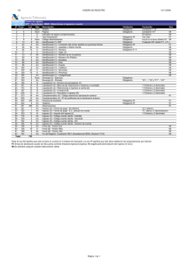 115 - Orden EHA/3435/2007 (Ejercicios 2014 y anteriores)