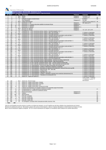 131 - Ejercicio 2008 (Trimestre 2º, 3º y 4º)