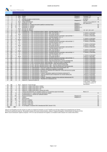 131 - Orden EHA/580/2009 (Ejercicios 2009 a 2014)