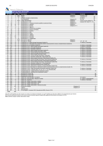 202 - Ejercicio 2008 y 2009 - Orden EHA/3435/2007