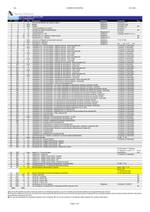 303 - Orden EHA/3786/2008 (v1.1)