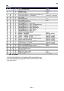 696 - Orden HAP/2662/2012 (Tasas devengadas antes del 24-02-2013)
