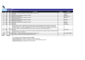 714 - Ejercicio 2011