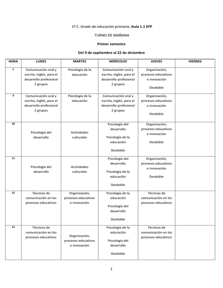 Horario Grado Educaci N Primaria 2015 2016