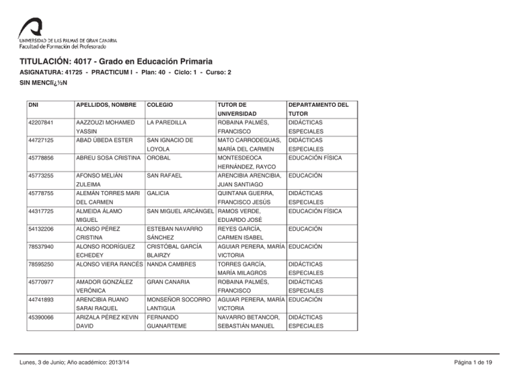 RELACI N DE ALUMNOS/AS, TUTORES Y CENTROS 13-14