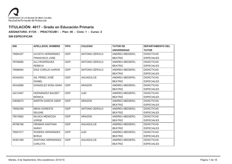 RELACI N DE ALUMNOS/AS, TUTORES Y CENTROS PRACTICUM I 14-15