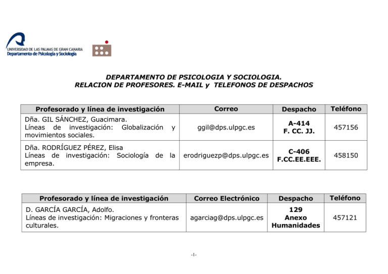 Docentes Investigaci N Ed Social