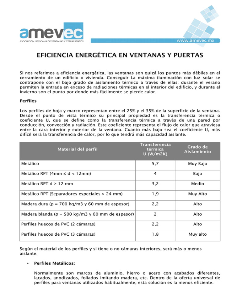 Eficiencia Energ Tica En Ventanas Y Puertas