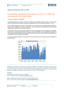 Datos de producci&oacute;n de acero bruto en Junio de 2010
