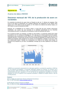 Datos de producci&oacute;n de acero bruto en Noviembre de 2010