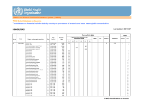 WHO Global Database on Anaemia