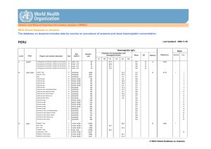 WHO Global Database on Anaemia