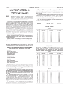 Revision Salarial 2006 Convenio Arcilla cocida