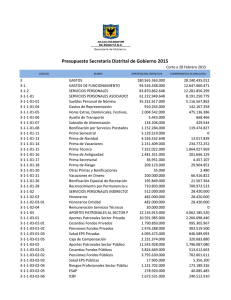 Presupuesto Secretaria de Gobierno 2015