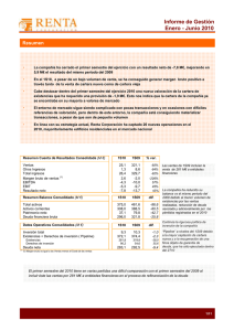 Informe de Gestión Enero - Junio 2010 Resumen