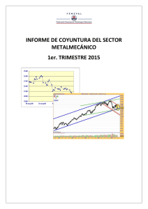 Informe de Coyuntura del Metal Valenciano 1 Trimestre 2015