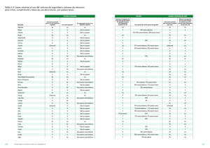 Spanish pdf, 628kb