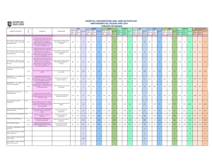 REPORTE_CIRCULAR_UNICA_PRIMER_SEMESTRE_2015.pdf