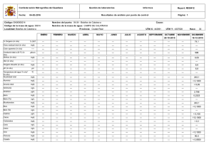 Gestión de laboratorios Informes Confederación Hidrográfica del Guadiana Report: R030412