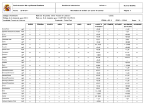 Gestión de laboratorios Informes Confederación Hidrográfica del Guadiana Report: R030412