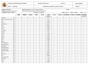 Gestión de laboratorios Informes Confederación Hidrográfica del Guadiana Report: R030412