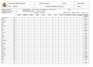 Gestión de laboratorios Informes Confederación Hidrográfica del Guadiana Report: R030412