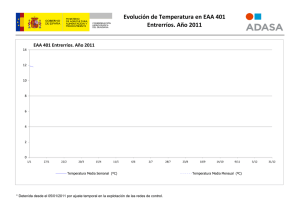 Evolución de Temperatura en EAA 401  Entrerríos. Año 2011 EAA 401 Entrerríos. Año 2011