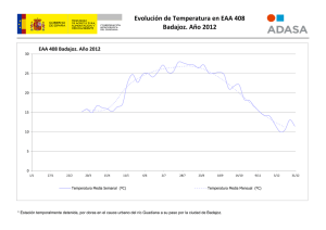 Evolución de Temperatura en EAA 408  Badajoz. Año 2012 EAA 408 Badajoz. Año 2012