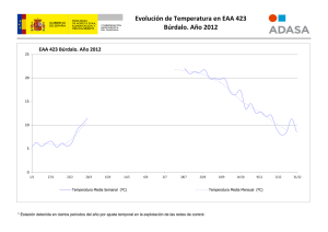 Evolución de Temperatura en EAA 423  Búrdalo. Año 2012 EAA 423 Búrdalo. Año 2012