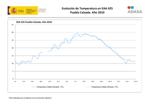 Evolución de Temperatura en EAA 425 Puebla Calzada. Año 2010