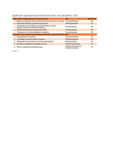 Clasificación ocupacional para la industria de la salud, censo de Sudáfrica, 2001 pdf, 314kb