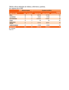 Déficits críticos estimados de médicos, enfermeros y parteras, por regiones de la OMS pdf, 263kb