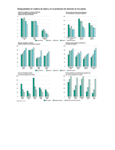 Desigualdades en materia de salud y en la prestación de atención en los países pdf, 148kb